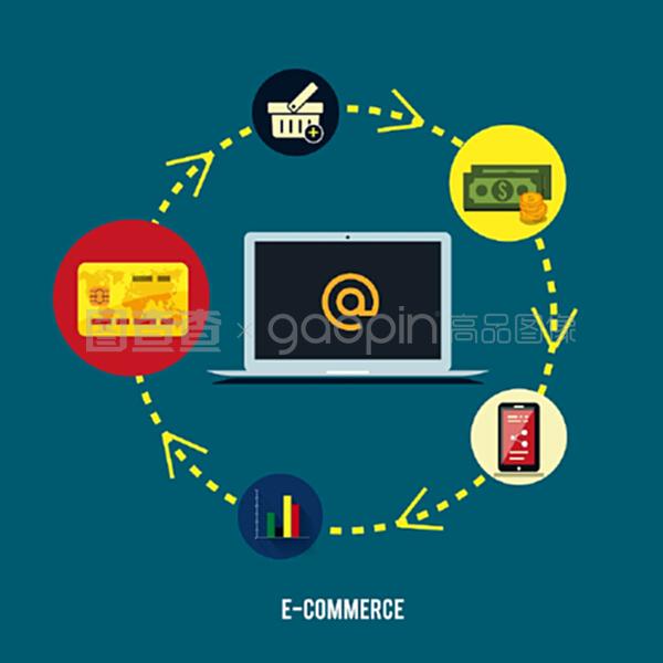 电子商务新纪元 互联网信息服务驱动下的便捷购物生态