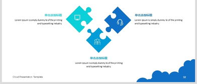 云端服务与大数据驱动的互联网公司 信息技术PPT大全精选模板（编号 18582327）